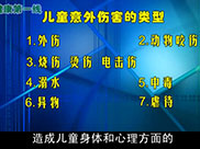 儿童意外伤害（上）